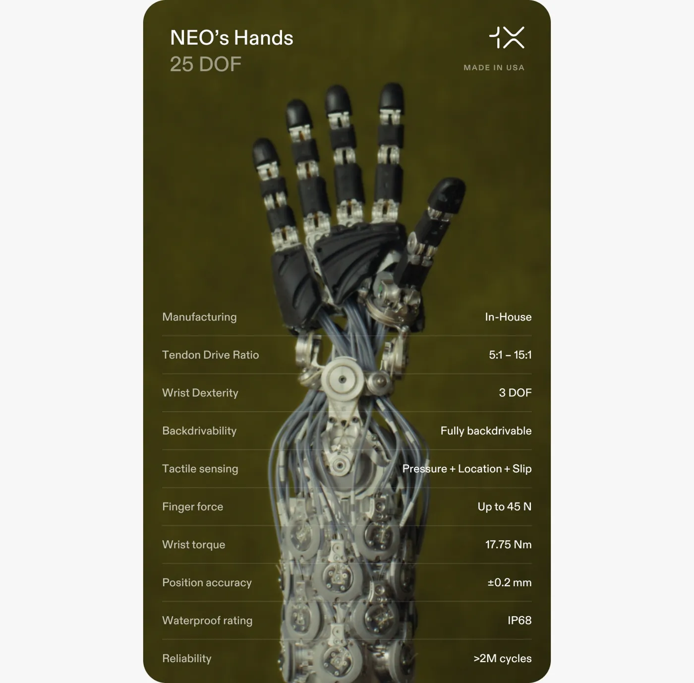 NEO hand close-up showing 25-DOF tendon-driven design