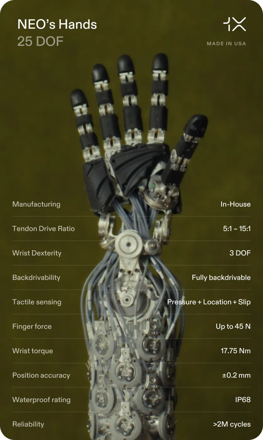 NEO hand detail showing tendon routing and sensor integration