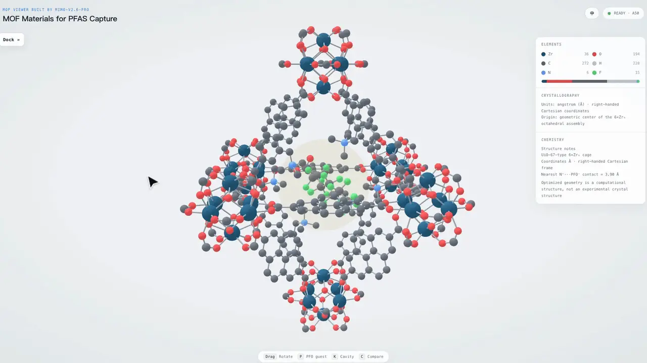 Animated 3D molecule viewer of a MOF structure adsorbing PFAS
