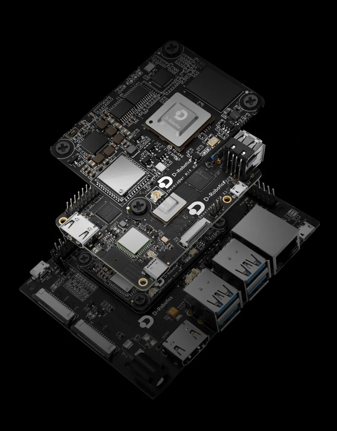 RDK X3 Development Kit
