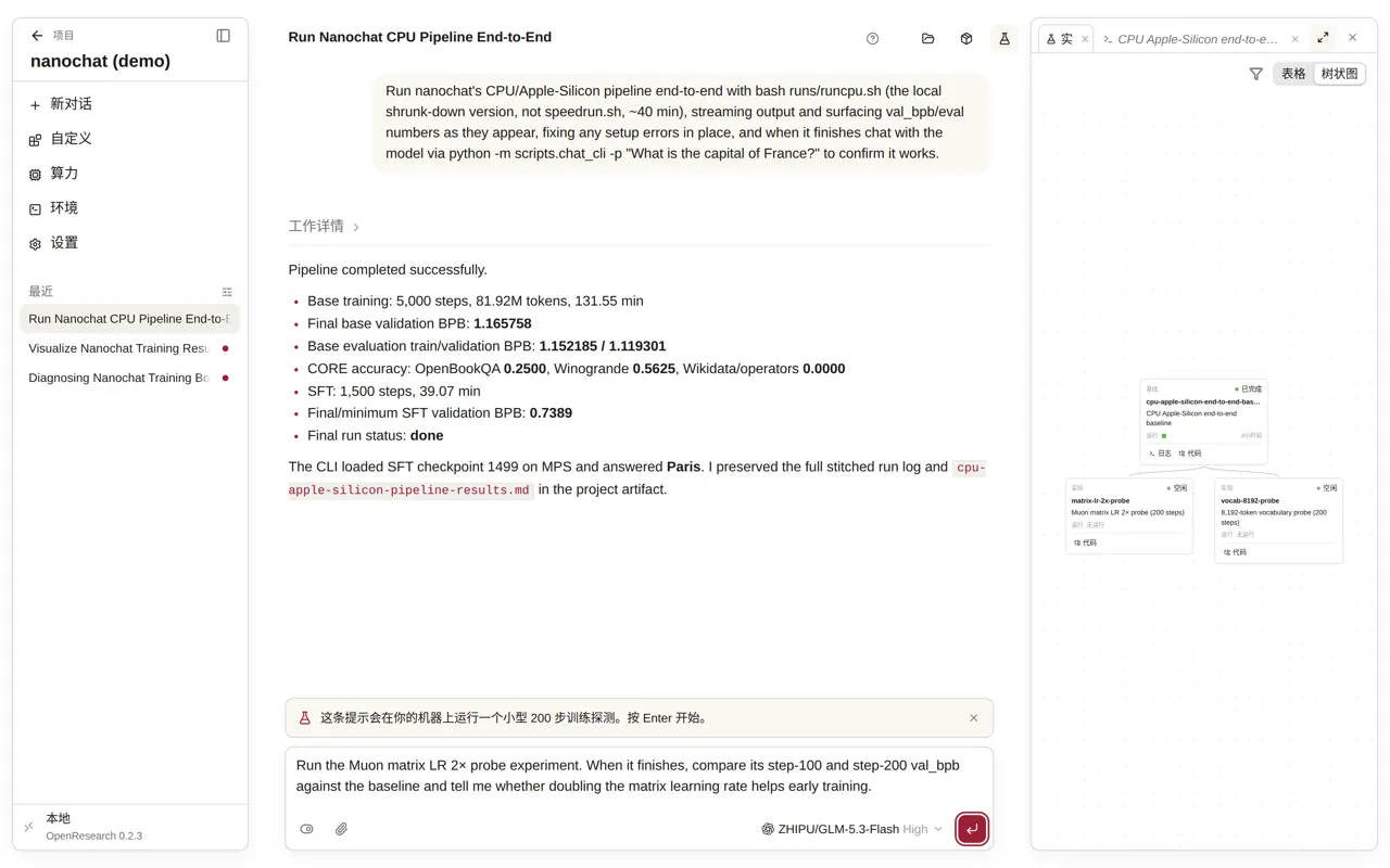 OpenResearch 仪表盘三栏界面：会话列表、聊天证据与实验树面板