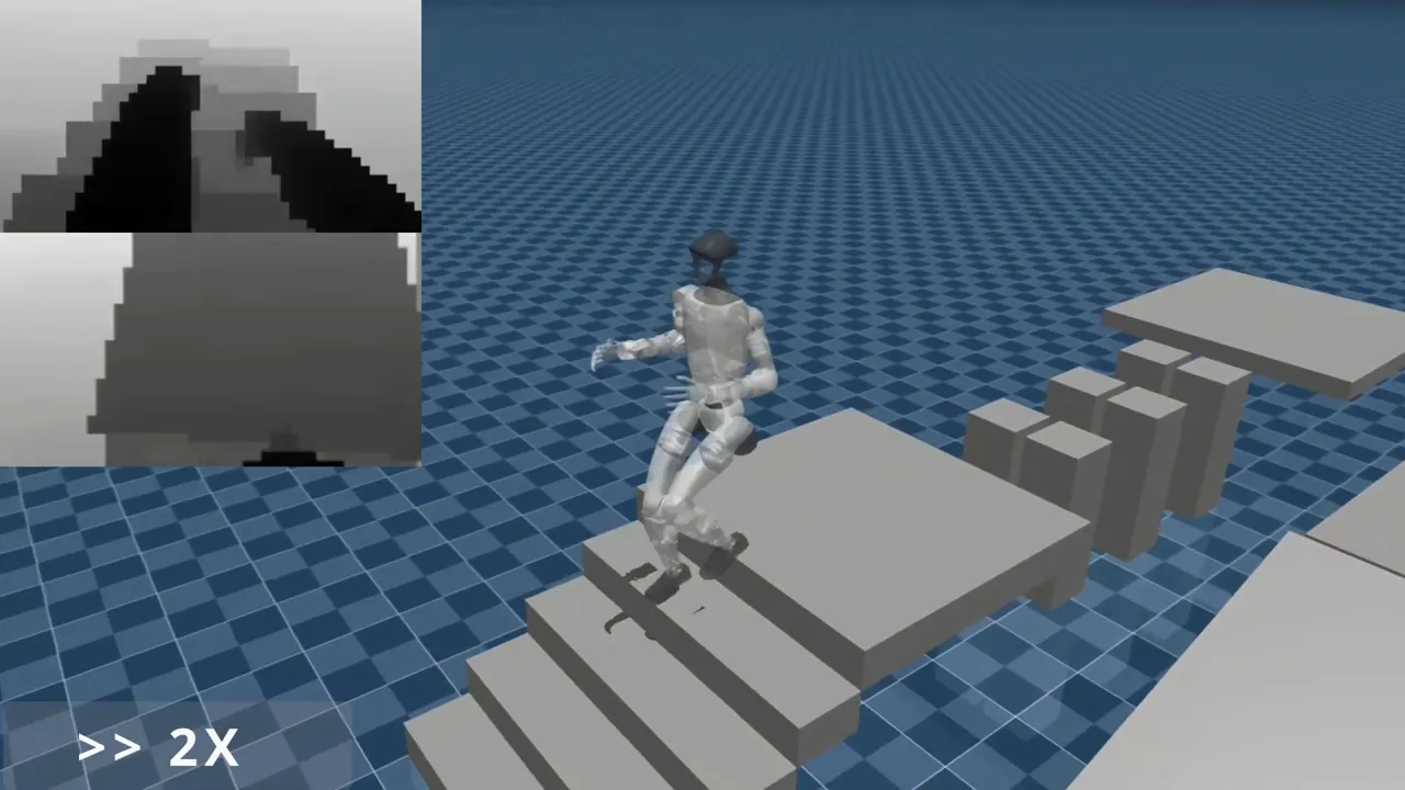 Humanoid in the MuJoCo sim2sim course stepping down stairs, with the multi-view depth images the policy actually consumes inset at the top left