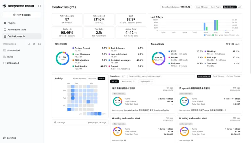 dsh-context: turning DeepSeek Harness context into an auditable ledger