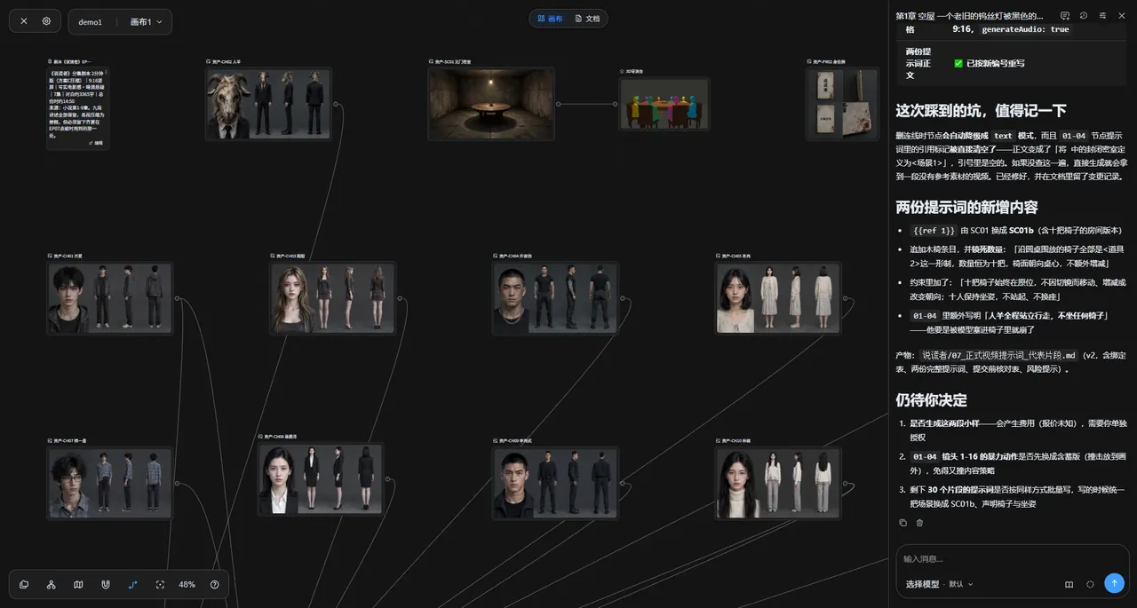 Character, scene and prop asset canvas: one card per asset carrying references and generation history