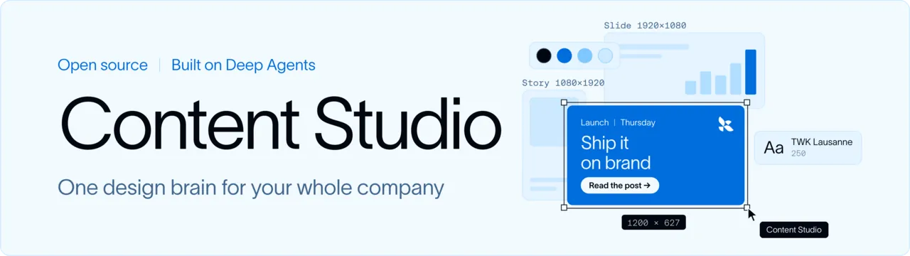Content Studio 的项目封面，强调为整个公司提供统一设计能力