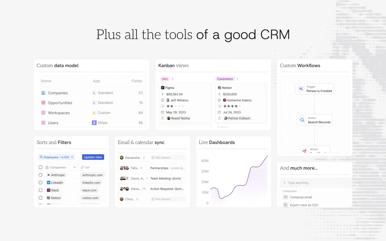 Twenty CRM 主界面:公司、机会、任务与时间线视图