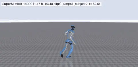 SuperMimic Reproduced in 1.5 GPU-Hours with AI-Assisted Code