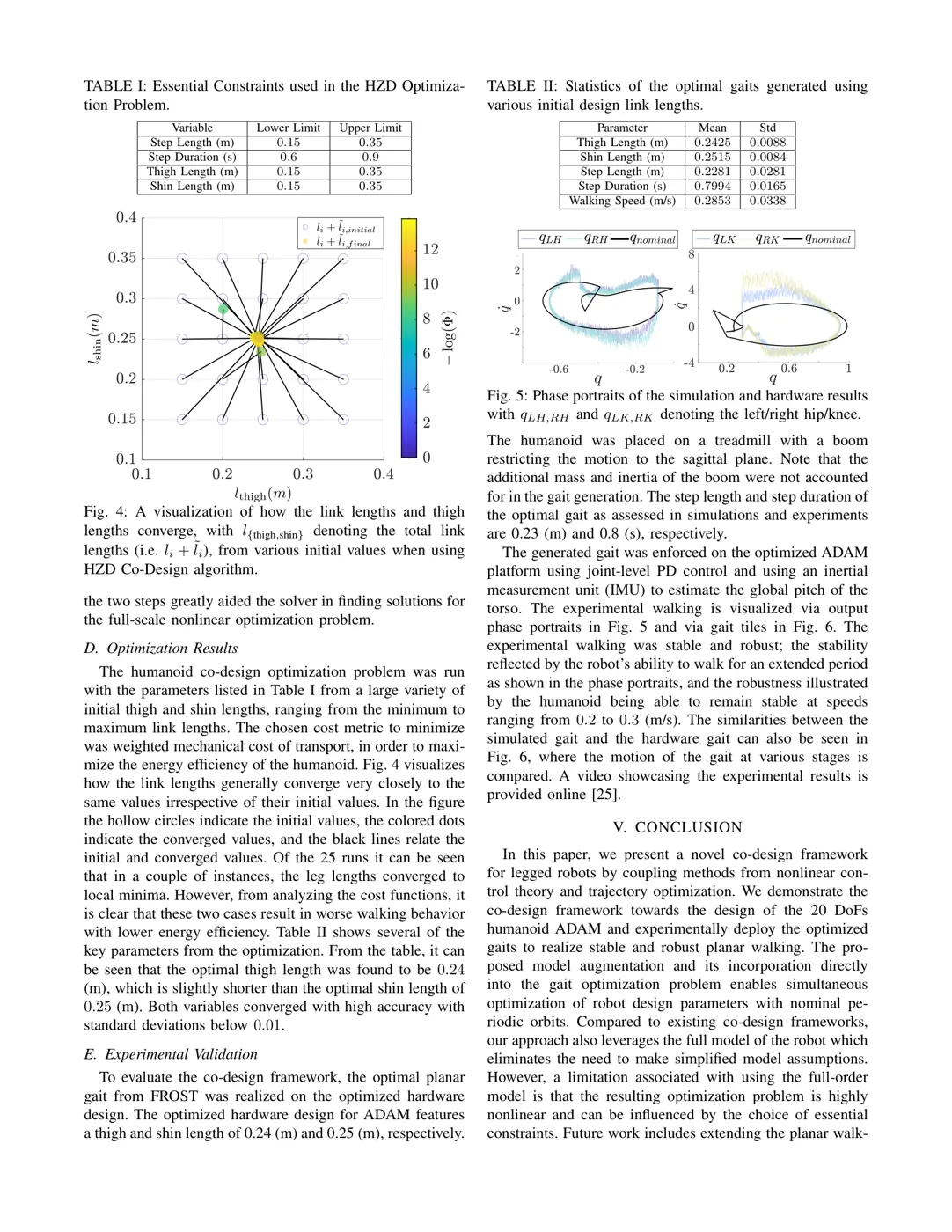 Experimental Validation