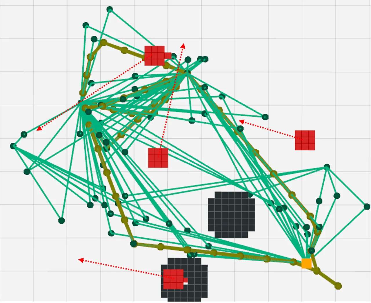 Front-end search simulation