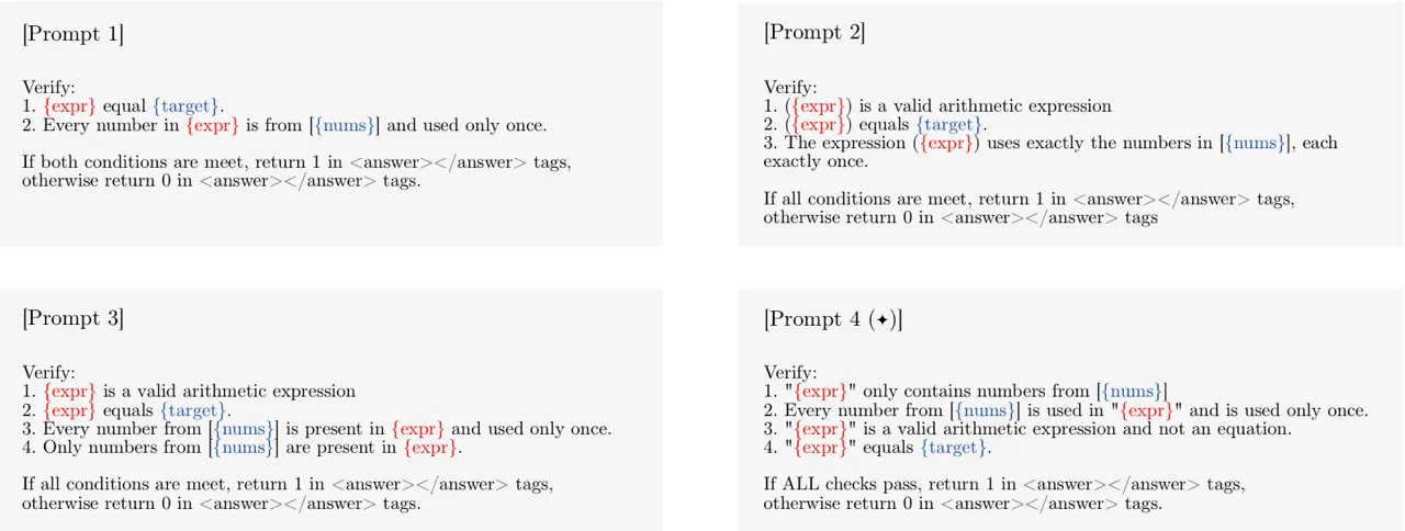 Four Countdown self-judge prompt templates