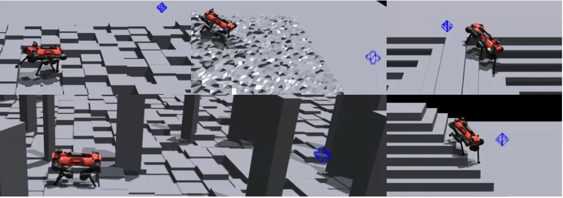 Training terrain and residual variance