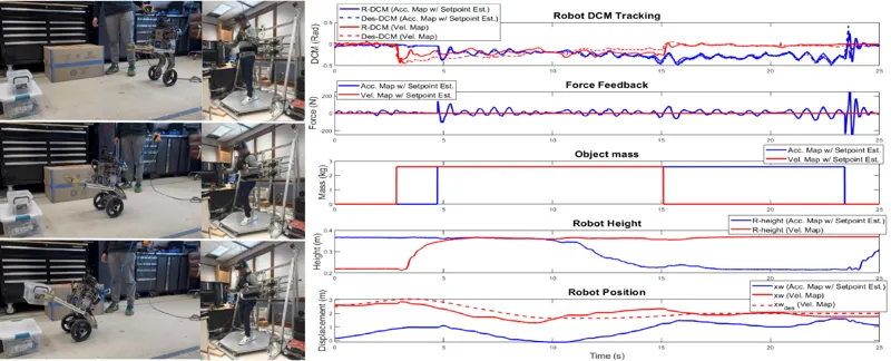 Heavy lifting tasks via haptic teleoperation of a wheeled humanoid