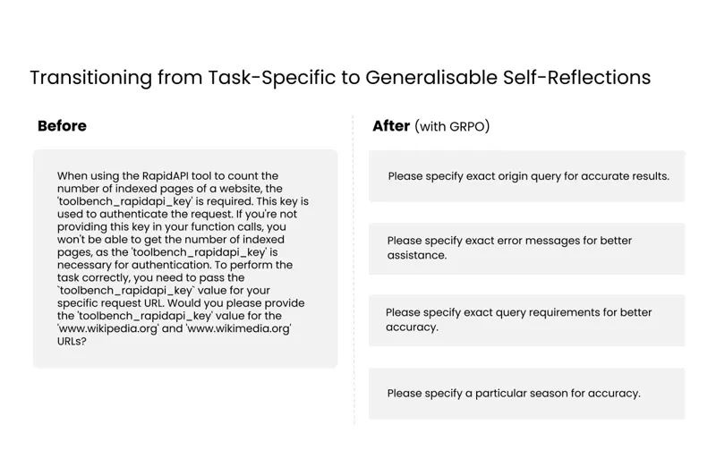 Reflect, Retry, Reward: Self-Improving LLMs via Reinforcement Learning