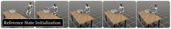 Reference state initialization frames