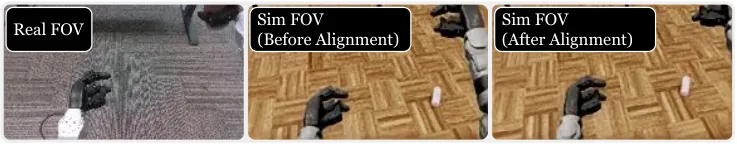 Real-to-sim camera extrinsics alignment