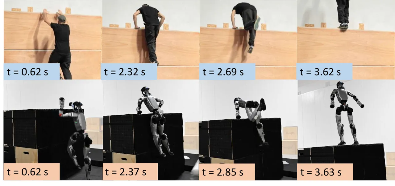 robot vs human high climb