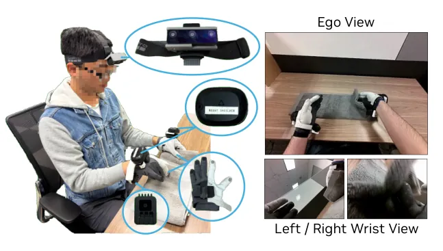 Aligned human-robot data collection hardware
