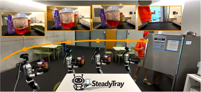 SteadyTray: Learning Object Balancing Tasks in Humanoid Tray Transport via Residual Reinforcement Learning