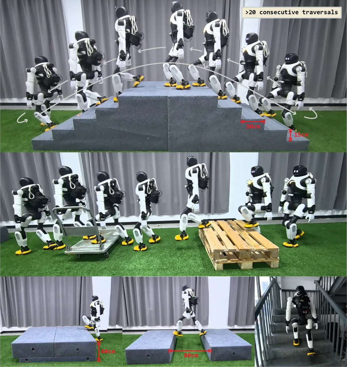 CReF real-world locomotion overview