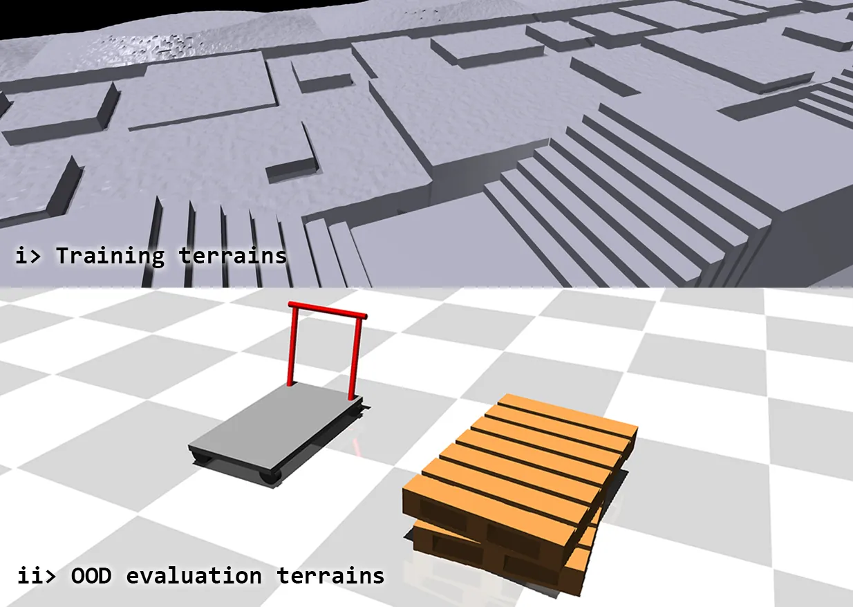 CReF architecture overview