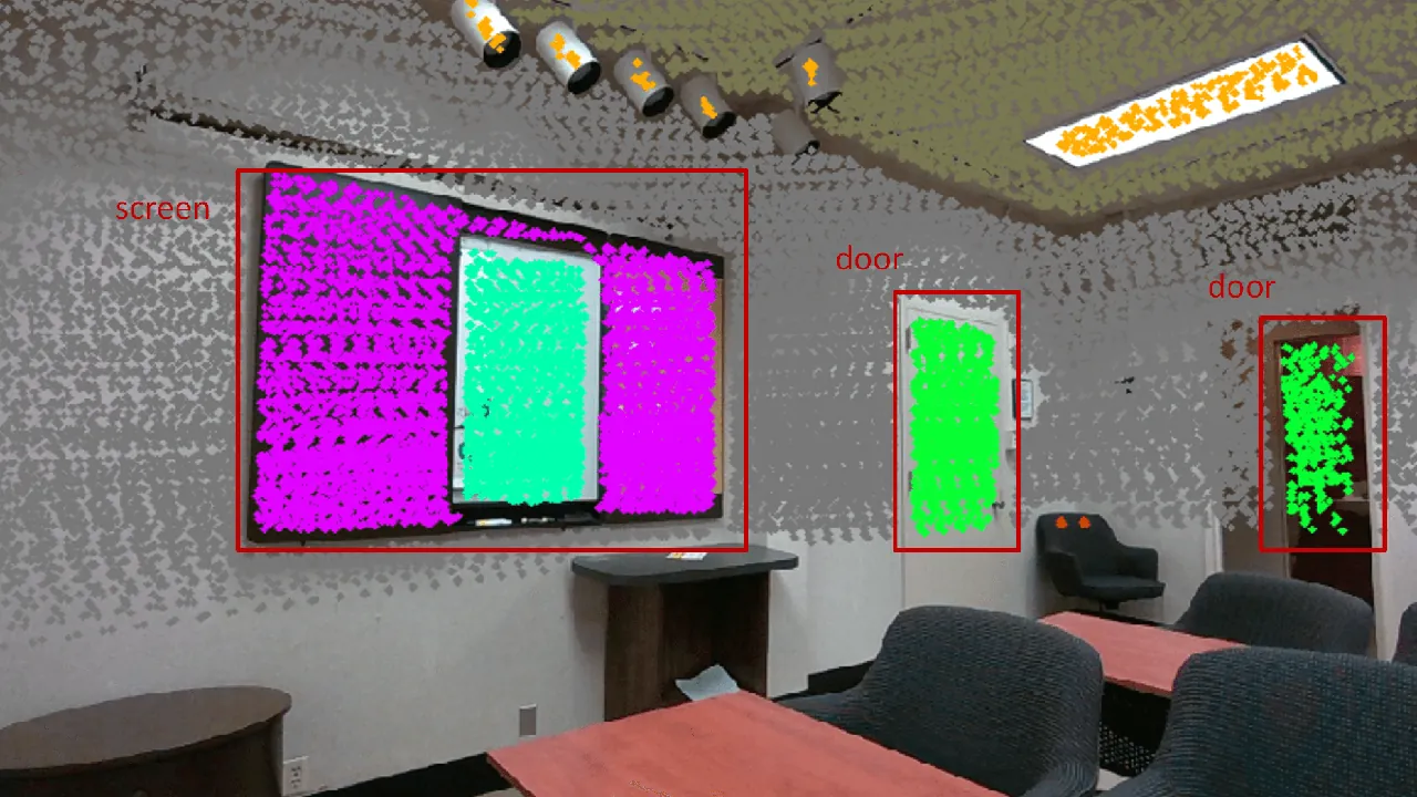 Edge matching example