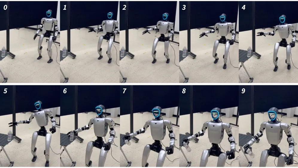 Coordinated vs monolithic residual prediction
