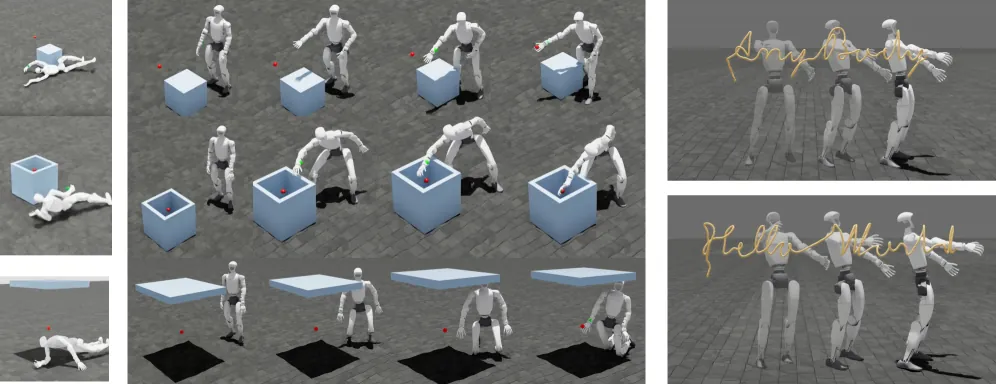 Keypoint encoder and masking curriculum