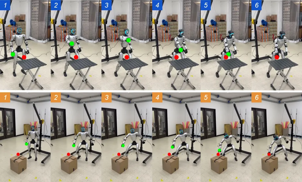 Quantitative tracking and generalization results