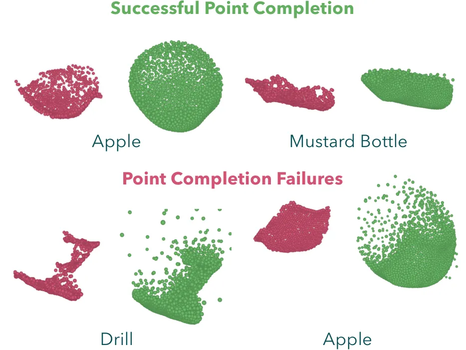 Point-completion success and failure cases