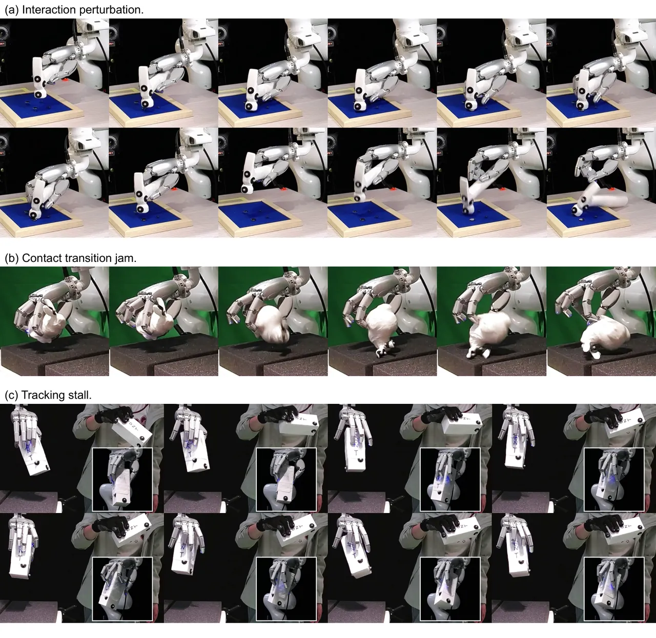 Snapshot sequences of the three real-world failure modes