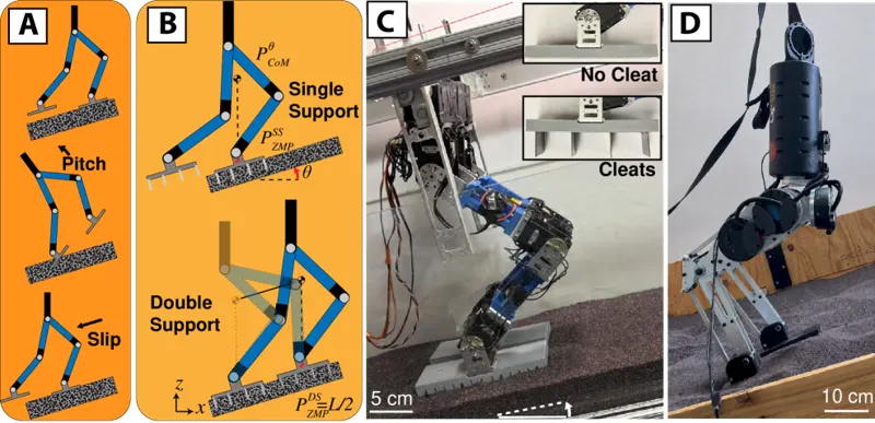 Robust bipedal locomotion on flowable slopes via foot-driven terrain manipulation