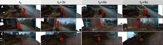 Figure 3: Three-stage reconstruction