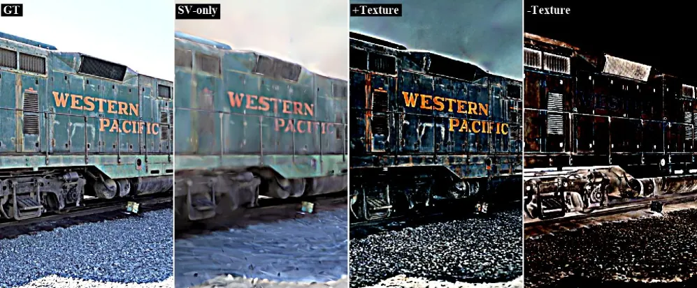 Figure 3. Color decomposition: composited final image, SV term, positive and negative texture residuals