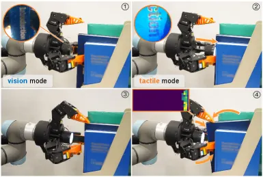 VTAP Gripper: Synergizing Fingertip Sensing and a Visuo-Tactile Active Palm for Dexterous In-Hand Manipulation
