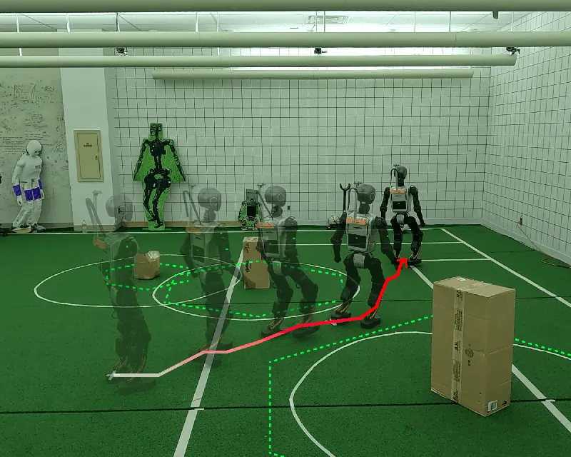 RAVEN: Reinforcement-Adaptive Visibility-Graph Planning for Robust Humanoid Navigation with Collision-Free MPC