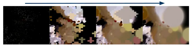 Rendering 3D Gaussians on a Graph Processor