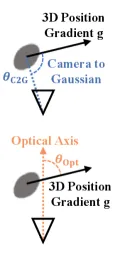 Stochastic exploration operators