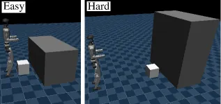 Figure 4. Tree search evaluation scenes