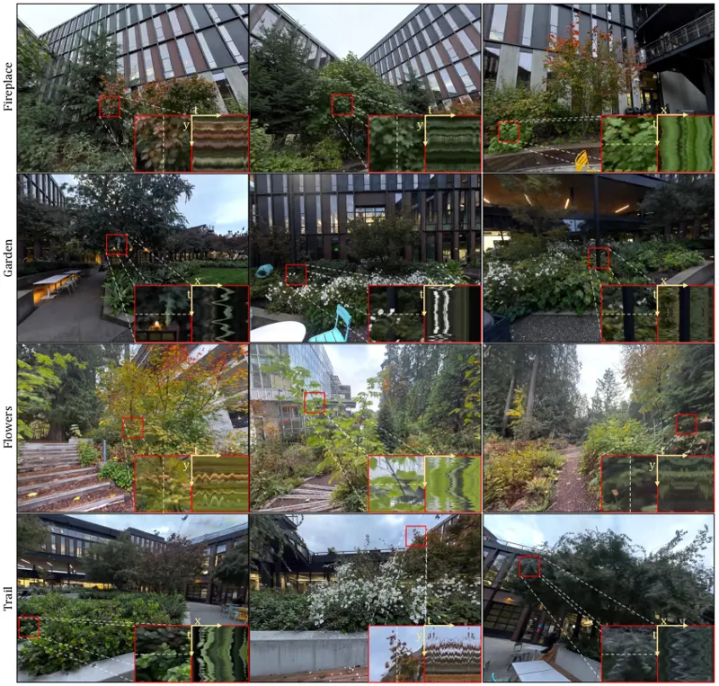 AniGS: Bridging Rendering and Diffusion Prior for 3D Scene Animation