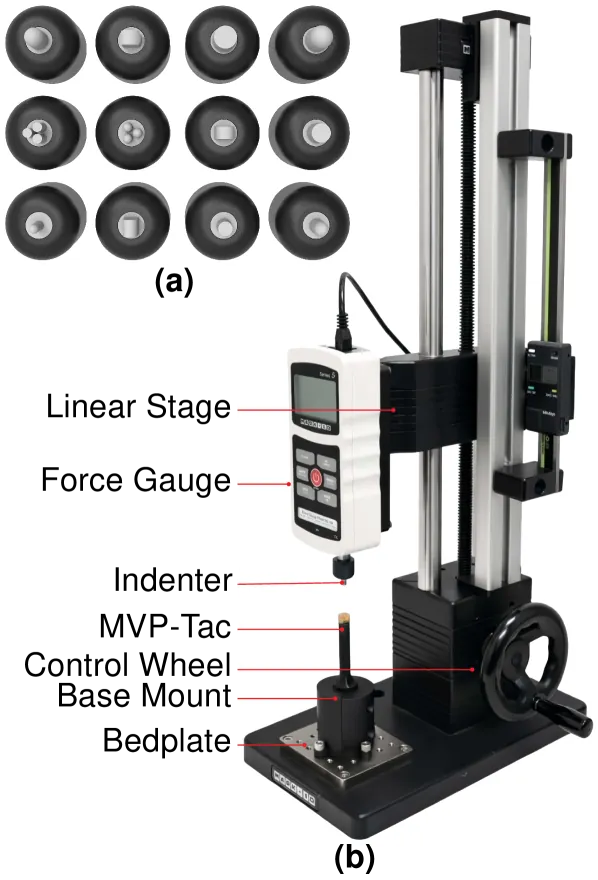 Figure 3. Calibration setup