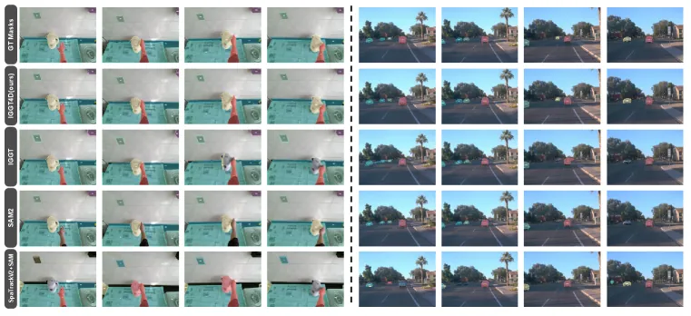 3D reconstruction qualitative comparison