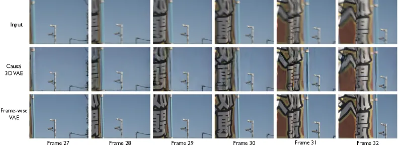 VAE comparison