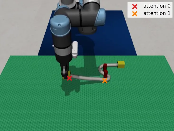 Simulation task Cable