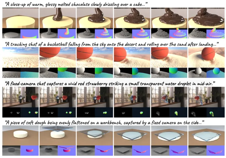 GS-Agent: Creating 4D Physical Worlds With Generative Simulation