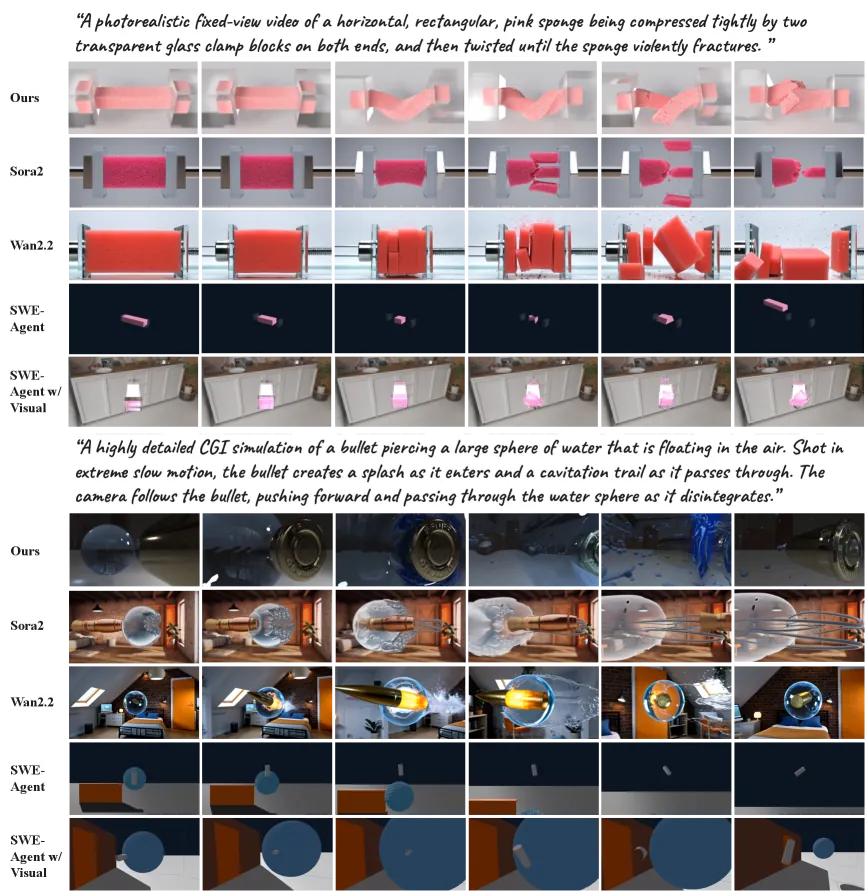 Figure 3: Qualitative comparisons with baselines