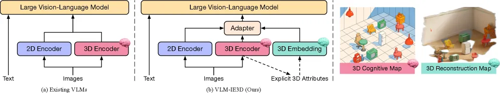 Figure 1. Implicit vs implicit+explicit geometry