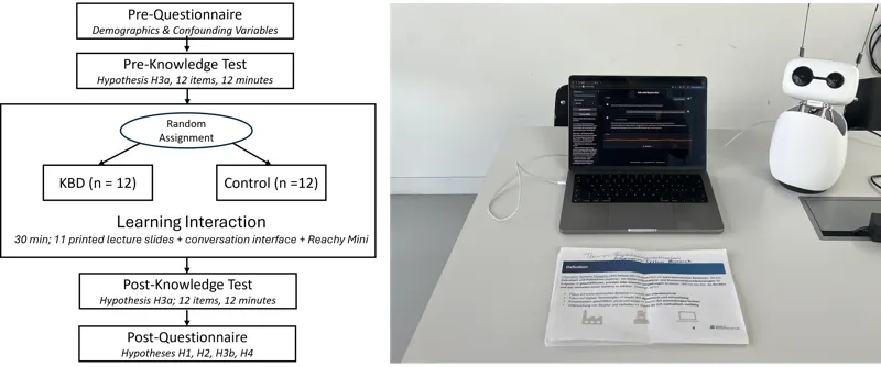 Teachy Mini: Development and Preliminary Evaluation of a Knowledge-Based Generative Social Robot for Higher Education