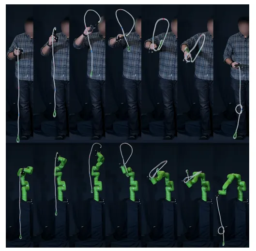 Flying knot stages by human and robot