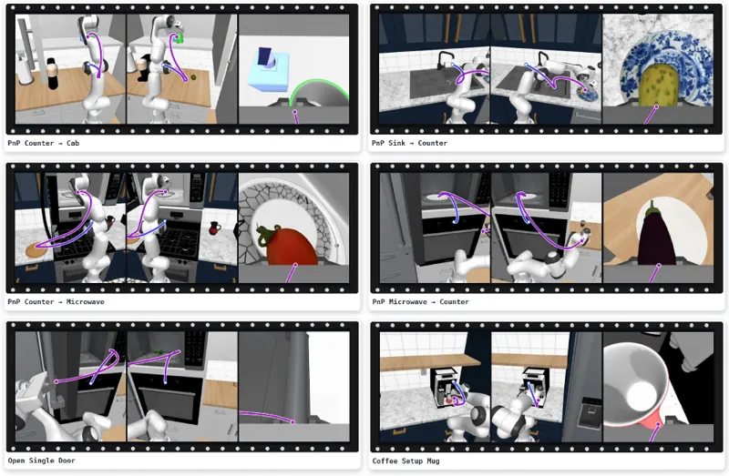 DeVA: Decoupled Video-Action Model with physical guidance for robot policy learning