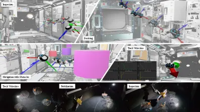 Learning Adaptive Multi-Task Guidance, Navigation, and Control via Hypernetworks